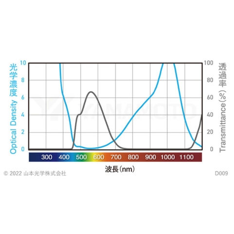 商品写真5